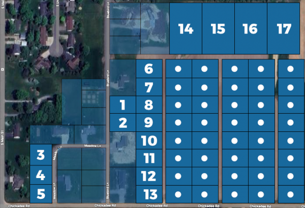 City View Development in Loyal
